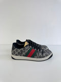 Basket Screener Gucci